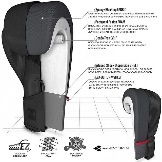 RDX F15 Noir Boxing Gloves
